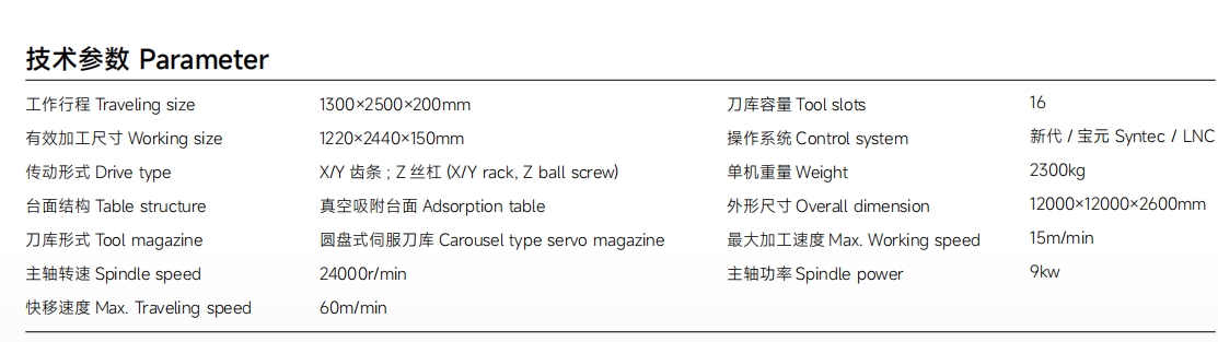 參數(shù).png
